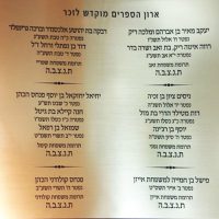 Synagogue-signs1.jpg